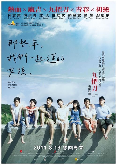 购买总合研究大学院大学毕业证